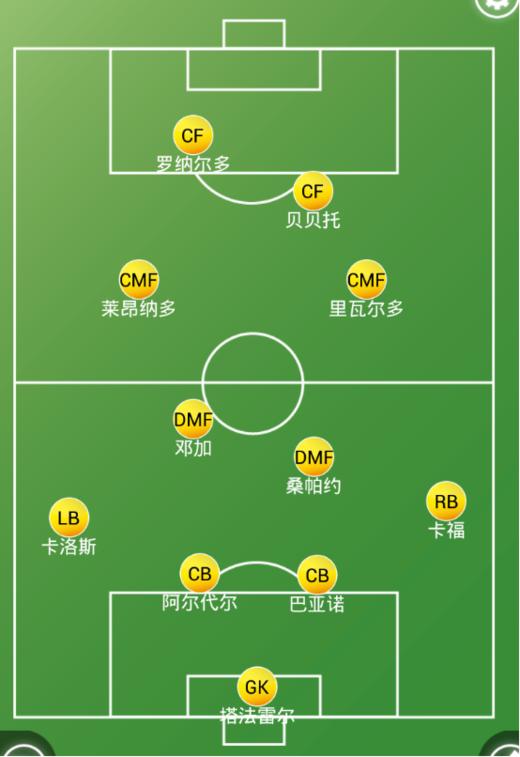 巅峰恒大首发名单阵型图,战术恒大