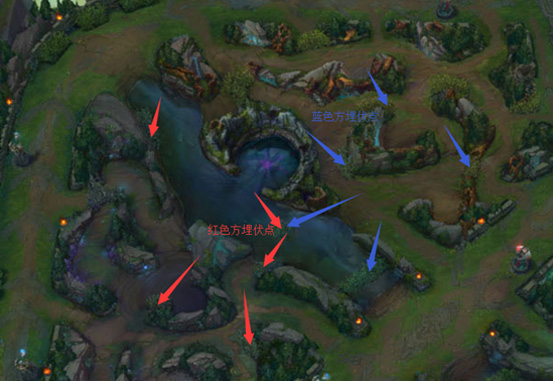 lol游戏里的对局技巧怎么关,lol游戏状态不好怎么调整