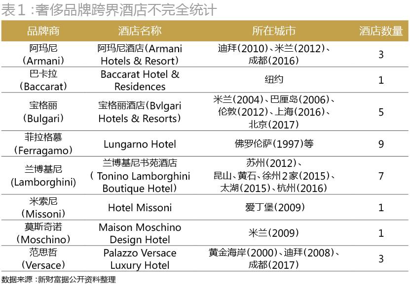 濂緢鍒版瀬鑷寸殑杞诲ア,濂緢鍒版瀬鑷寸殑琛ㄧ幇
