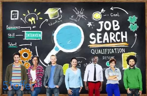 留英找工作,英国留学找工作攻略