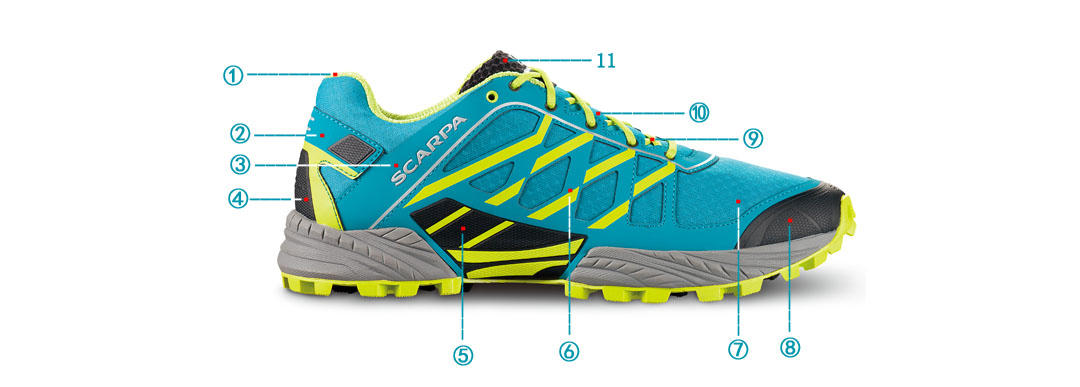 scarpa竞技攀岩鞋,scarpa越野跑步鞋好不好