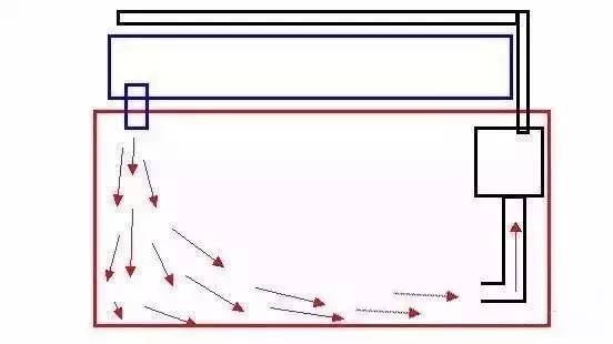 怎么增强鱼缸吸便能力,鱼缸鱼便吸不干净