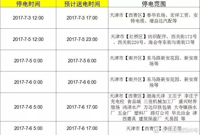 今晚读丨北京市民扎堆将天坛丹陛桥当“理疗床”
