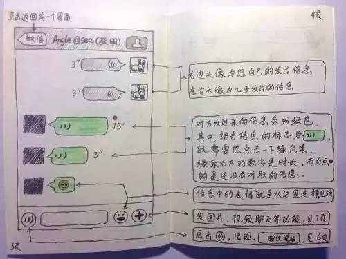 手绘微信说明书,假期在家好好学习的绘画