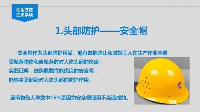 鑱屼笟瀹夊叏鍋ュ悍瀛︿範鍩硅璧勬枡,鑱屼笟鍋ュ悍瀹夊叏鍩硅ppt鍐呭