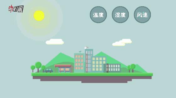 「提醒」三伏天翻译为“DogDays”，说“热成狗”也不无道理……