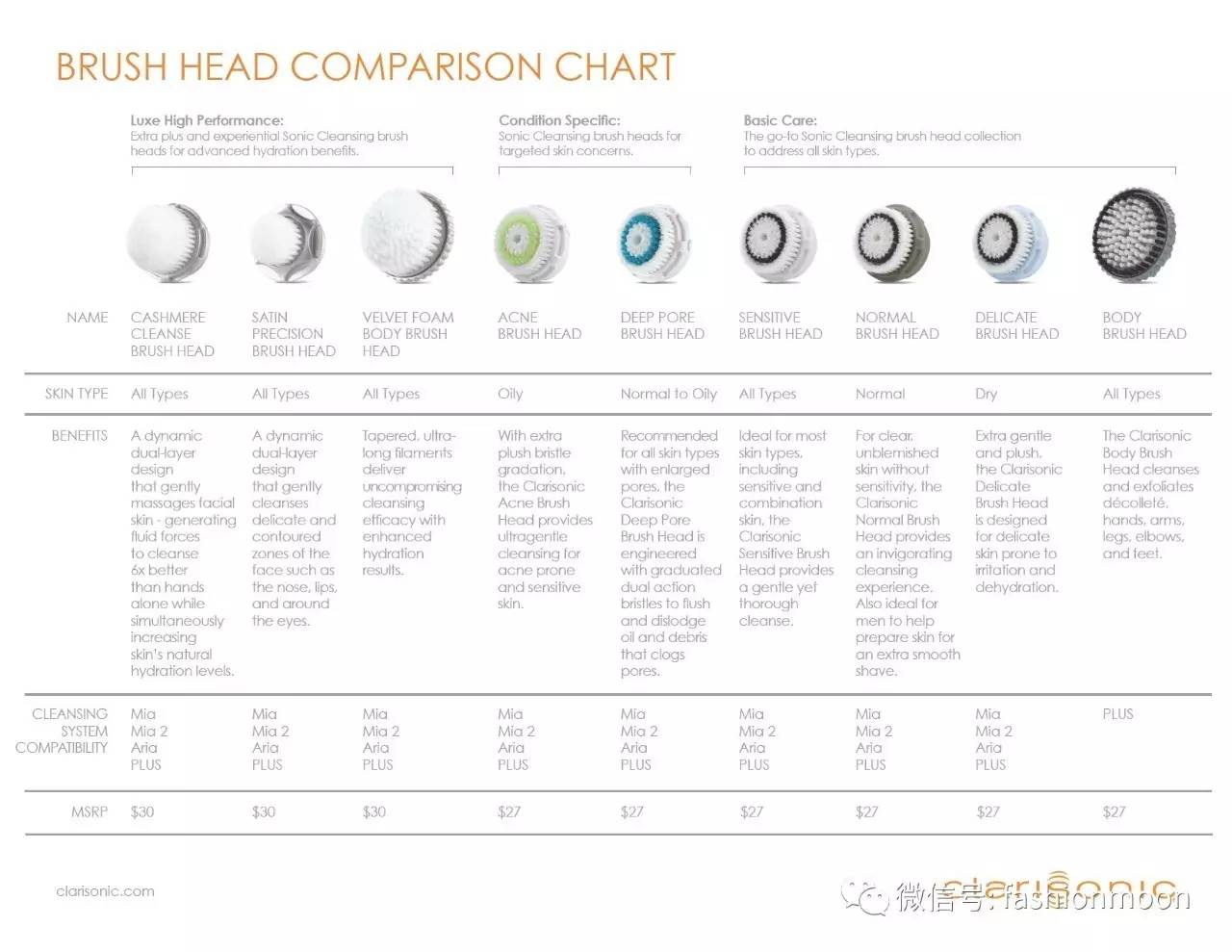 “诚实系”女孩好物推荐手册,1