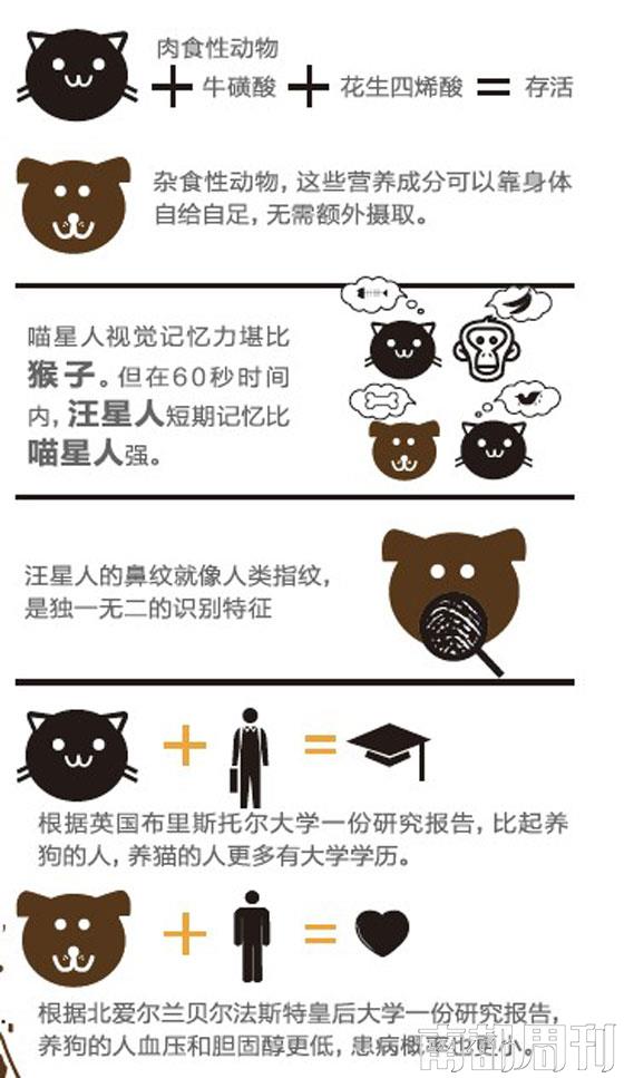 盛世只能吸猫，他们却来吸我荷包