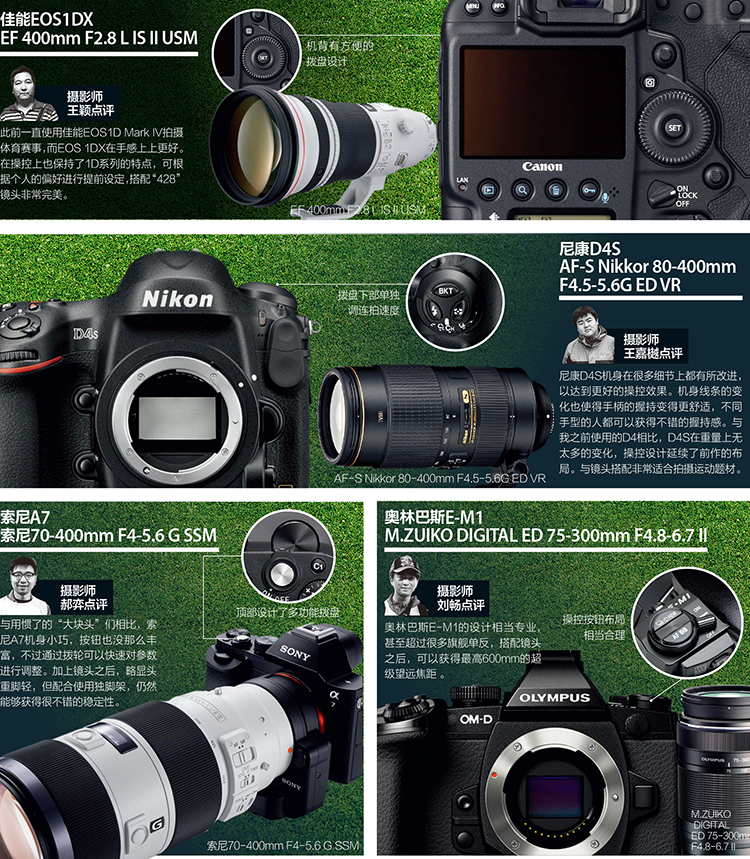 世界杯拍摄装备,世界杯资料历届世界杯最佳阵容