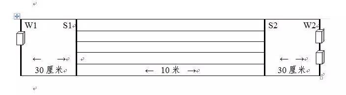 警察体能训练指南,人民警察训练体能测试3公里标准
