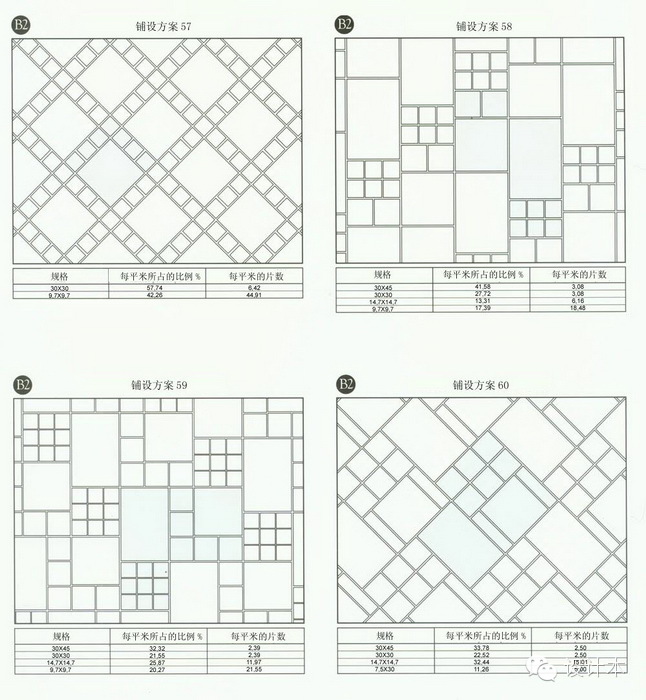 装修瓷砖方案,装修瓷砖铺设检查哪些