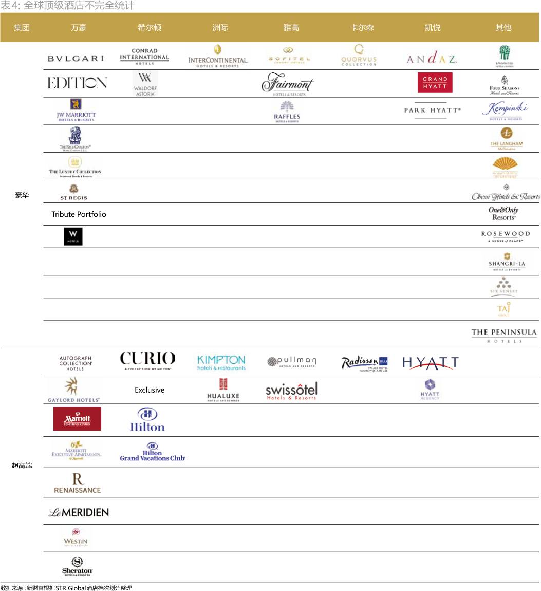 濂緢鍒版瀬鑷寸殑杞诲ア,濂緢鍒版瀬鑷寸殑琛ㄧ幇