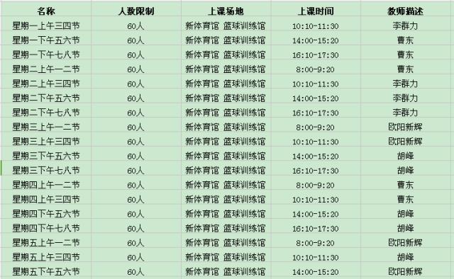 湘大体育健身课,湘大体育选课