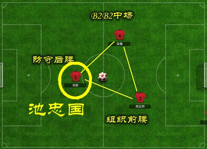 吴曦、徐新+高拉特与蒿俊闵、池忠国+高拉特，哪组中场硬度更强？