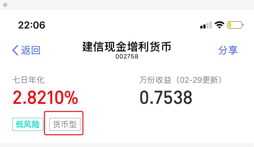 基金交易基本功,基金交易新手入门