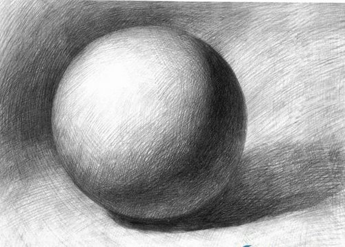 素描入门零基础教程人物速写,素描速写入门基础教程图片