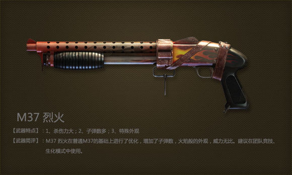 盘点穿越火线中的精彩视频,盘点那些年穿越过的火线