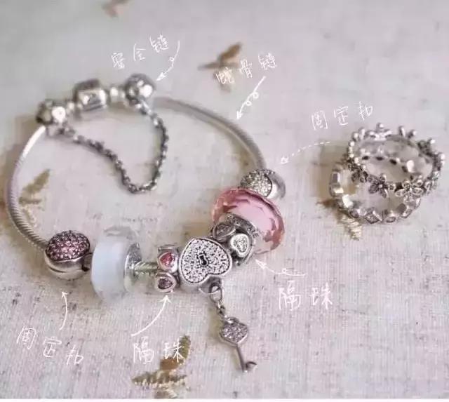 潘多拉Pandora：一个卖银的，凭什么让全球明星都爱它？