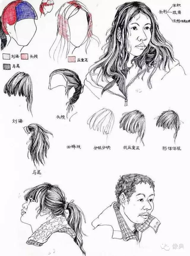 速写和素描哪个难画,为什么画画总是画不好看呢