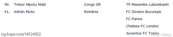 足球运动员的名字有哪些,足球运动员名字搞笑