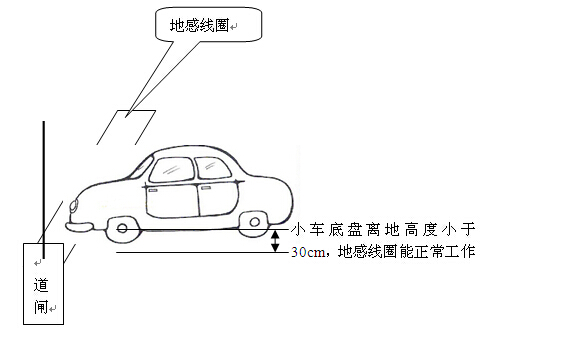车牌识别抓拍线怎么设置,车牌识别系统地感线圈作用