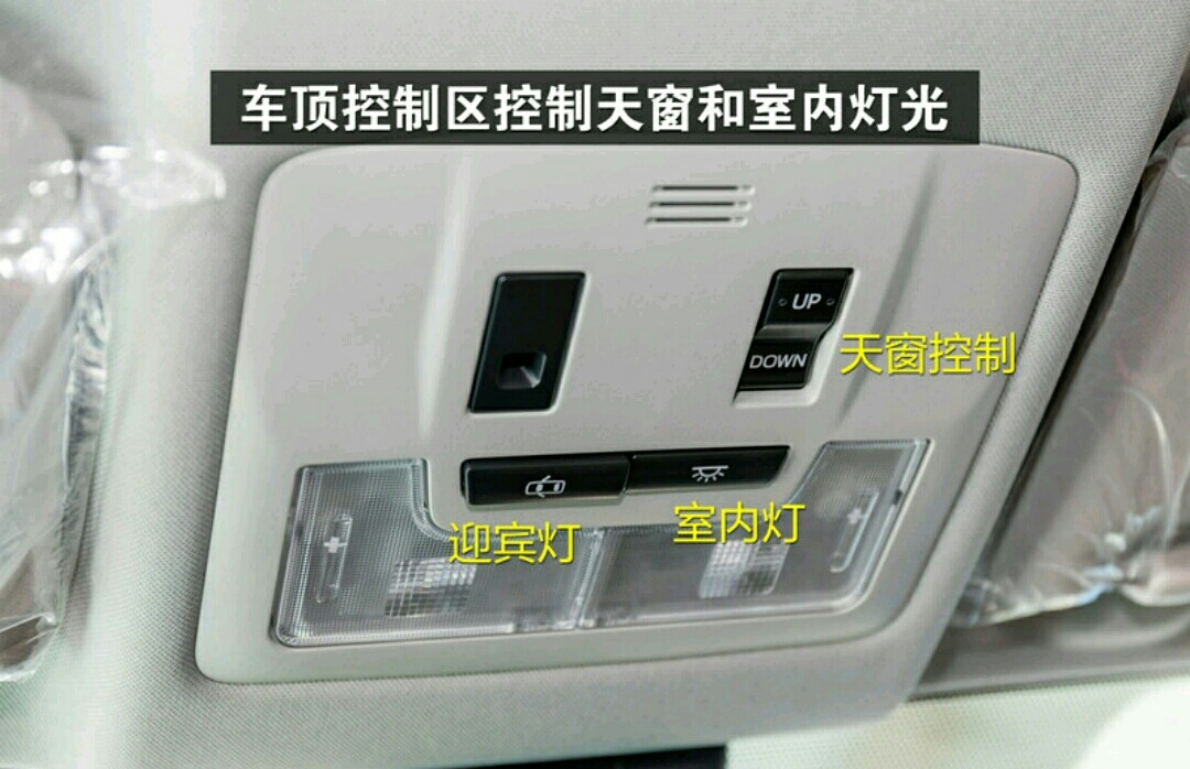 rav4荣放仪表盘示意图,丰田rav4荣放功能