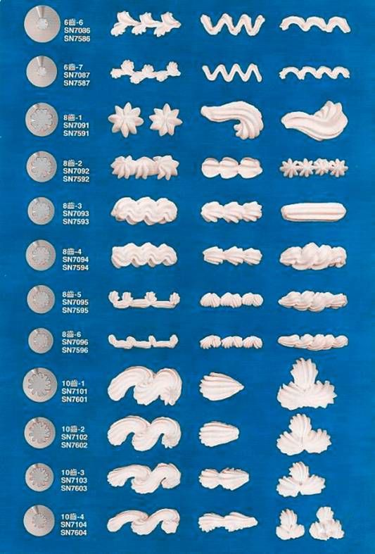 学习做蛋糕？哪里可以学西点？裱花新手看过来~全套的裱花嘴使用技巧打包好了，拿走不谢~