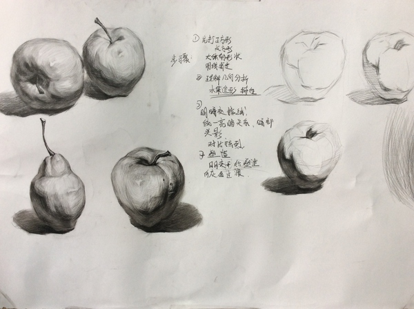 素描入门零基础教程人物速写,素描速写入门基础教程图片