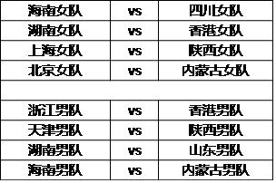 全运会足球决赛赛程,笼式足球比赛