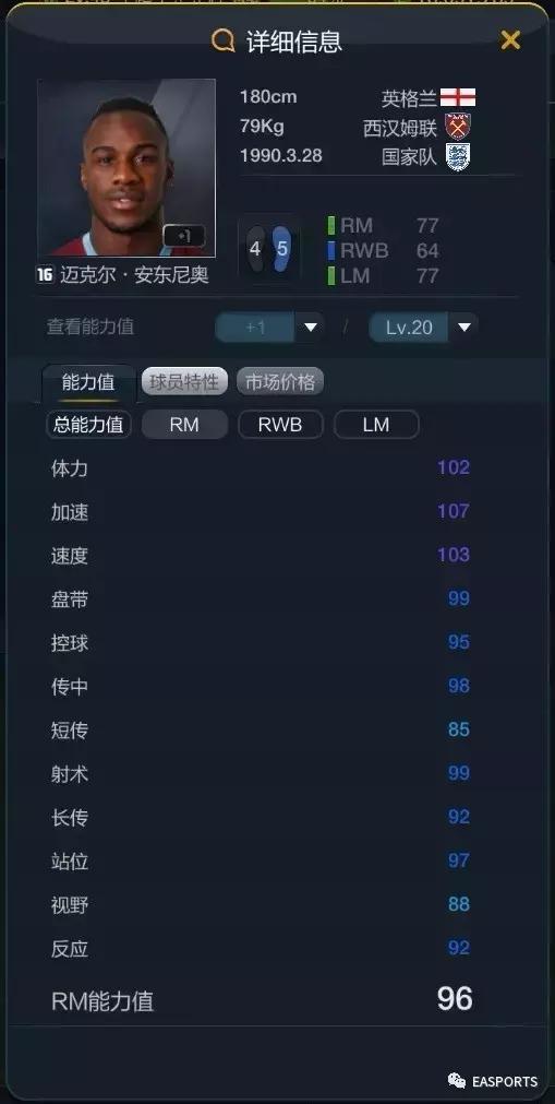 fifaonline3实用球员排行榜,fifaonline3能力值最高的人