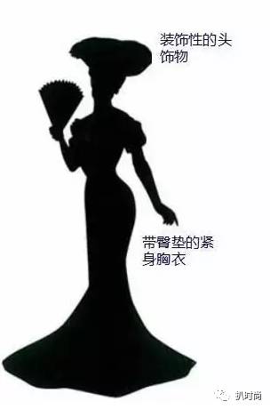 服装版型知识大全,服装外廓型的种类及其特点