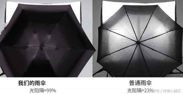 草单：翻包！我的日常包包里究竟装着什么？