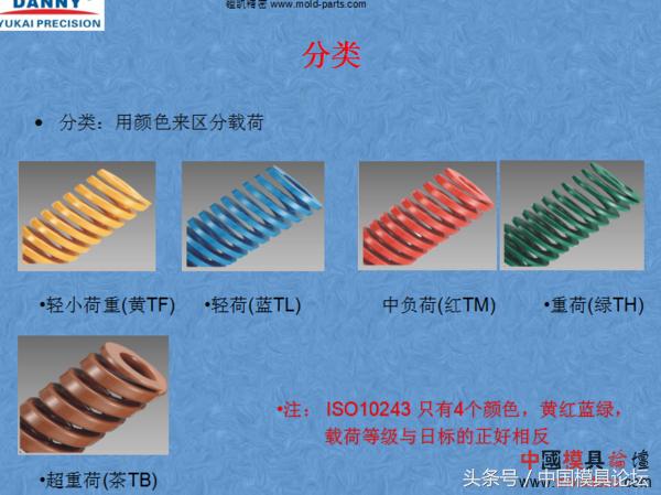 五金冲压连续模维修经验,小五金冲压模