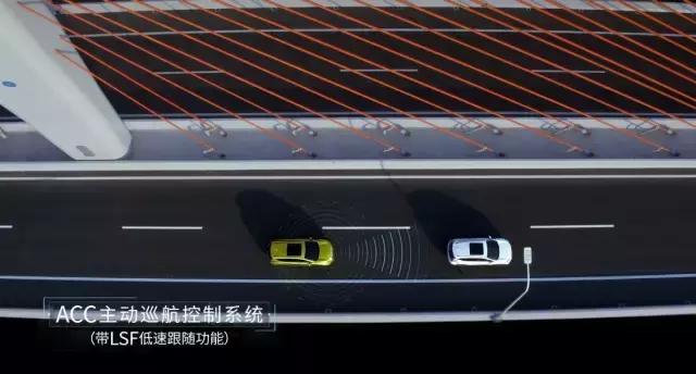 cr-v混动版动力表现,买混动cr-v十大忠告