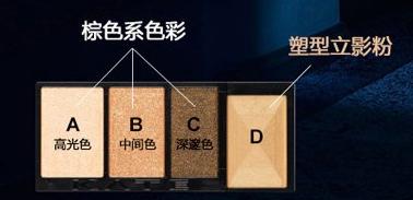 化妆小白的基础入门,化妆新手必备100个建议