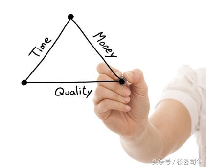 澳洲留学生打工挣学费,澳洲留学做代购挣钱么