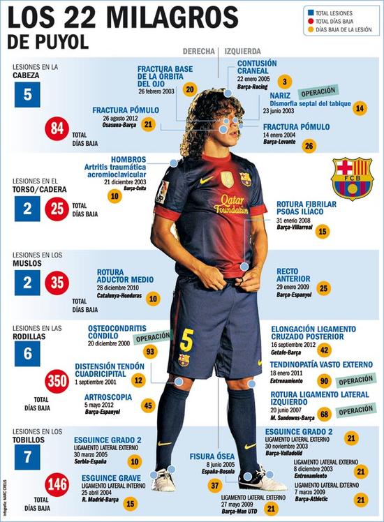 足坛励志故事,足坛励志故事门将