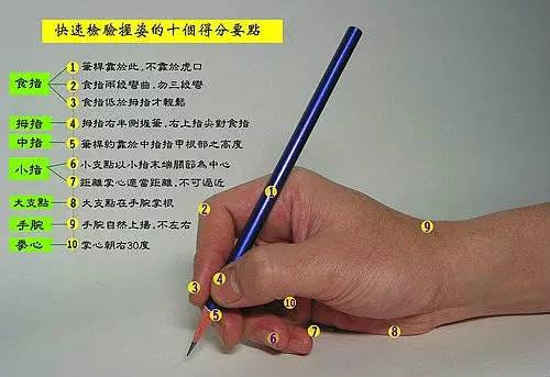 把字写好看技巧正楷,把字写好看的技巧四年级