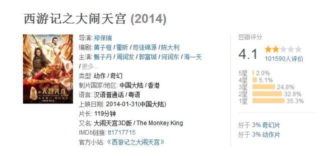 悟空传唐僧师徒,悟空传西游