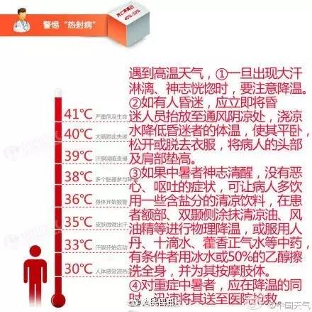用一句话形容你们哪里非常热,请用一句话证明你很热