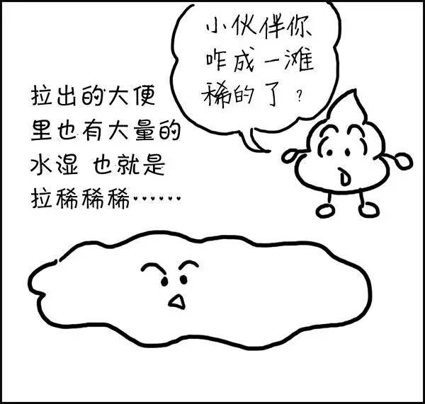 艾灸一段时间反而变胖了是咋回事,为什么喝口水都会胖