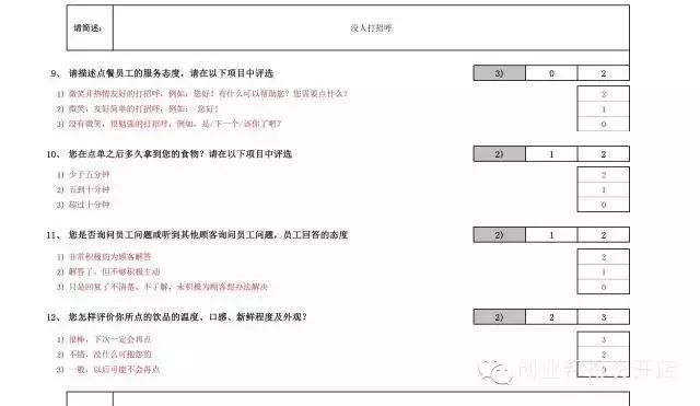 皇家鸡排项目考察报告——“小而美”品牌的加盟之路