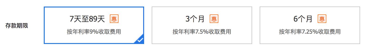 出国游玩都需要资产证明吗,出国旅游都要50w的资产证明吗