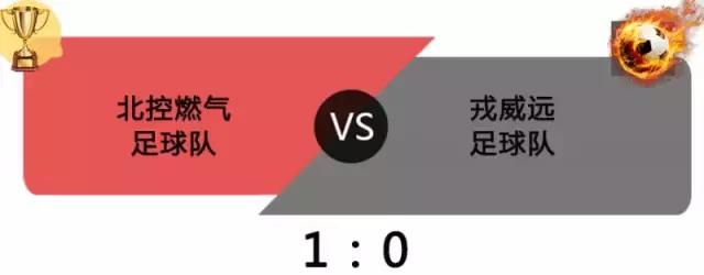 北京市第4届职工足球联赛,2018中国职工足球联赛