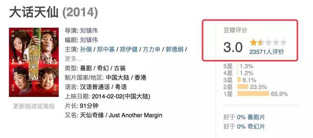 刘镇伟导演的科幻动作片,导演刘镇伟新作