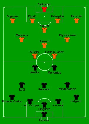 1997-1998欧冠决赛巡礼,2009年欧冠决赛巡礼