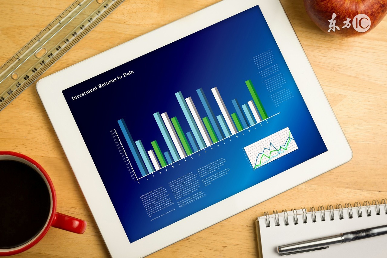 r语言做回归分析,用r语言读取数据