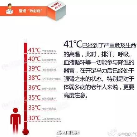 用一句话形容你们哪里非常热,请用一句话证明你很热