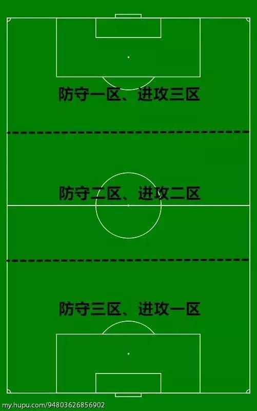 足球术语都有什么意思,足球有哪些术语