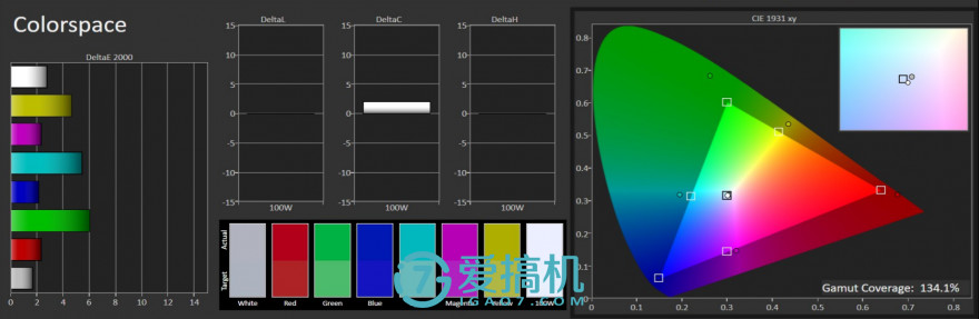 努比亚z17手感真好,努比亚z17的835是满血版吗